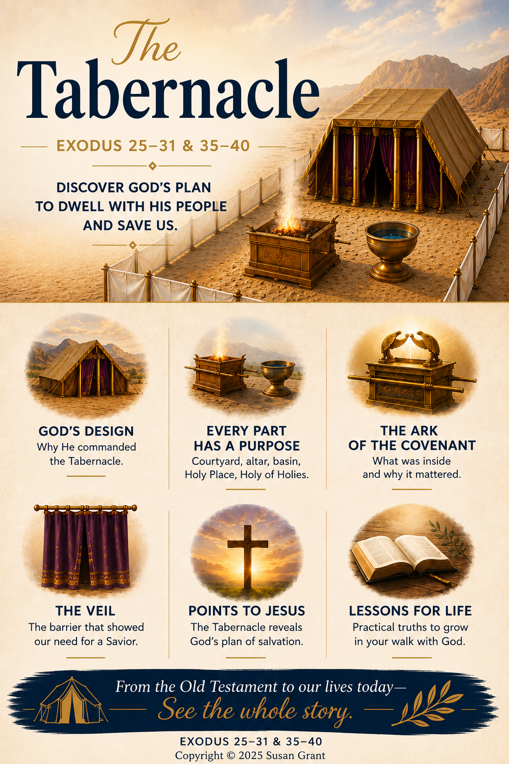 The Tabernacle in the Old Testament | Printable Bible Study Worksheets for Kids & Adults