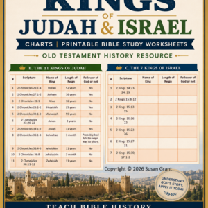 Kings of Judah and Israel Charts | Printable Bible Study Worksheets | Old Testament History