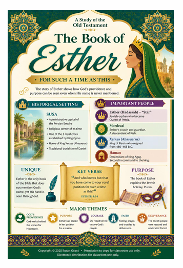 The Book of Esther Bible Study Plan | Old Testament Lessons | Printable Christian Resource